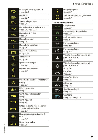2017-2018 Audi A1/S1 Owner's Manual | Dutch