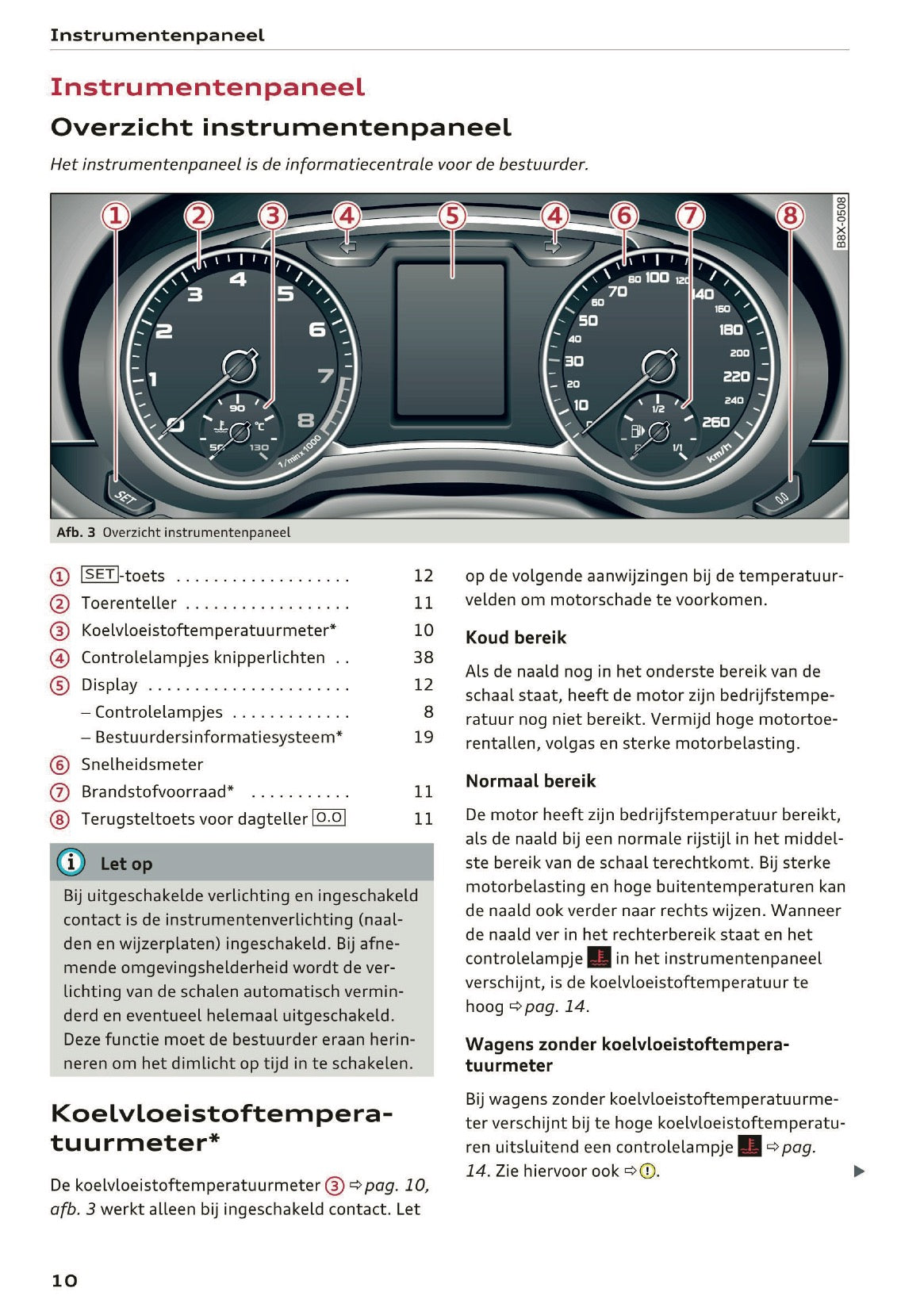 2017-2018 Audi A1/S1 Owner's Manual | Dutch