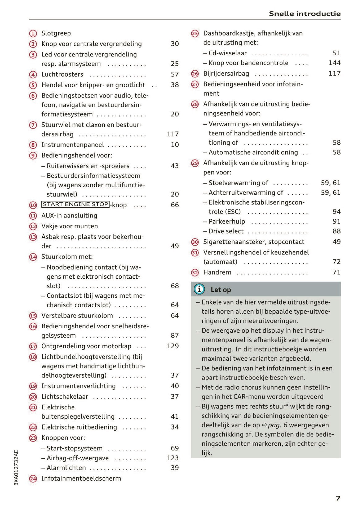 2017-2018 Audi A1/S1 Owner's Manual | Dutch