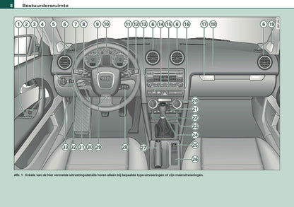 2007-2008 Audi A3 Owner's Manual | Dutch