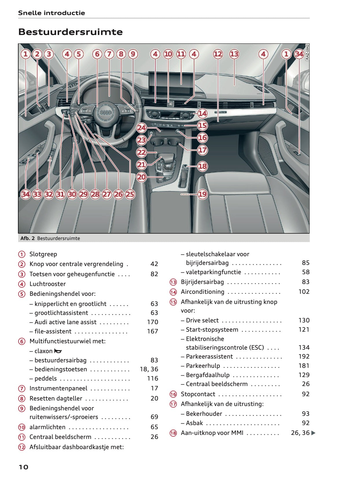 2021-2022 Audi A4 Gebruikershandleiding | Nederlands