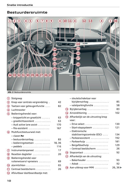 2021-2022 Audi A4 Gebruikershandleiding | Nederlands