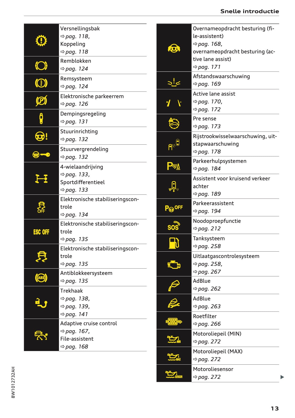 2021-2022 Audi A4 Gebruikershandleiding | Nederlands