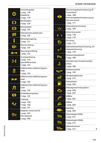 2021-2022 Audi A4 Gebruikershandleiding | Nederlands