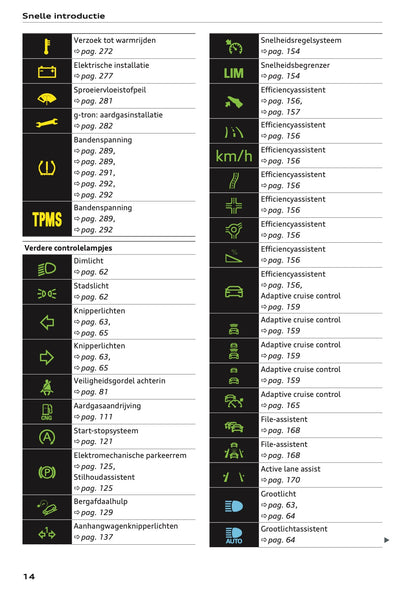 2021-2022 Audi A4 Gebruikershandleiding | Nederlands