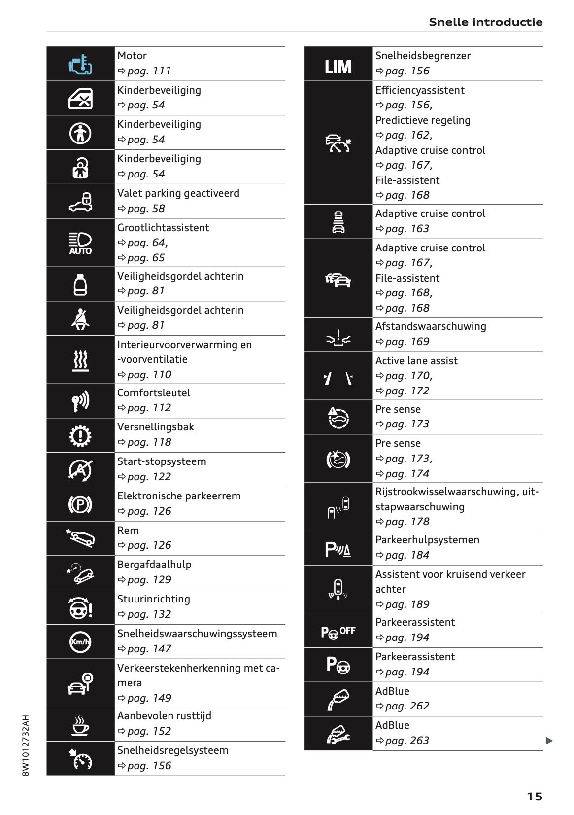 2021-2022 Audi A4 Gebruikershandleiding | Nederlands