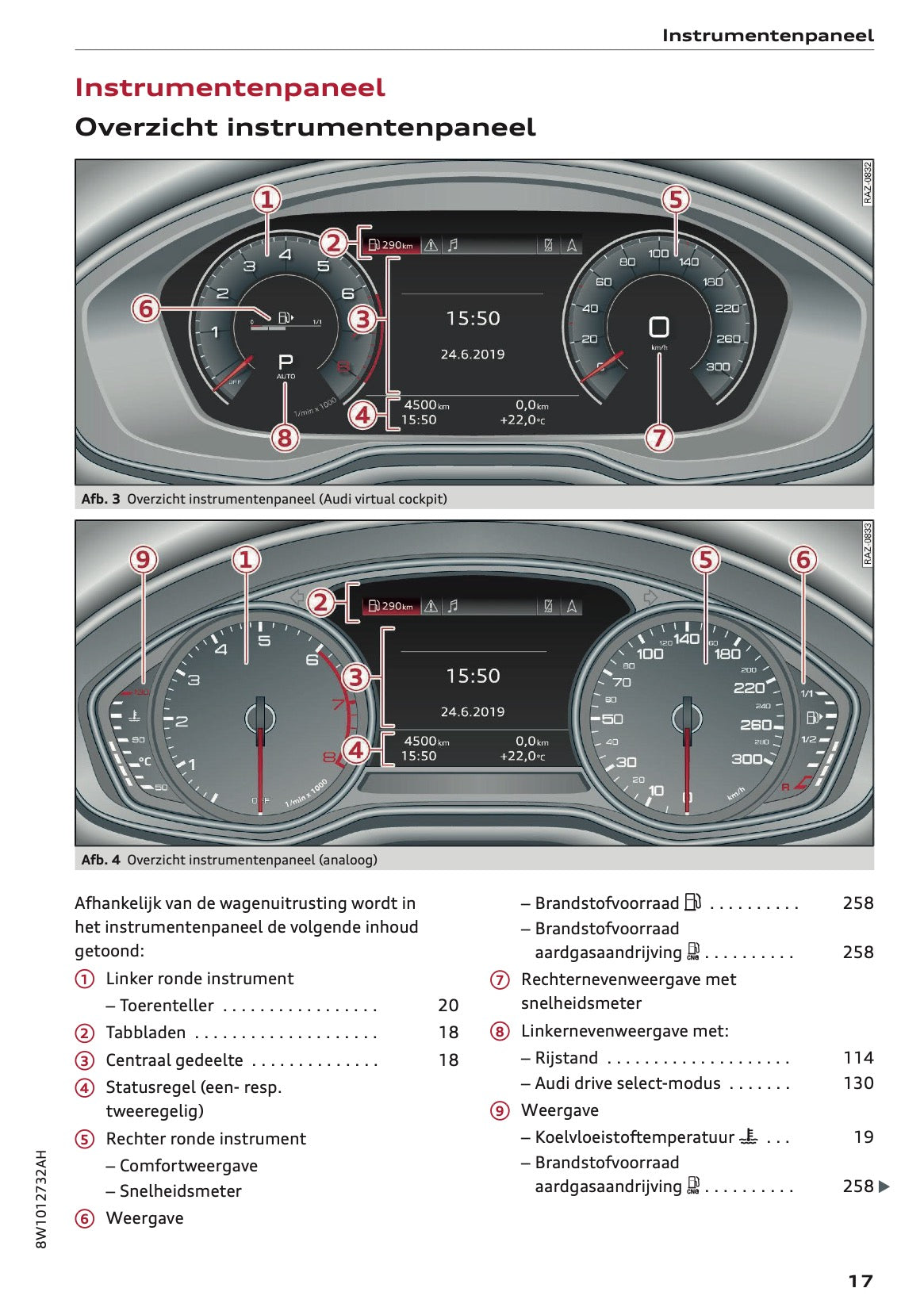 2021-2022 Audi A4 Gebruikershandleiding | Nederlands