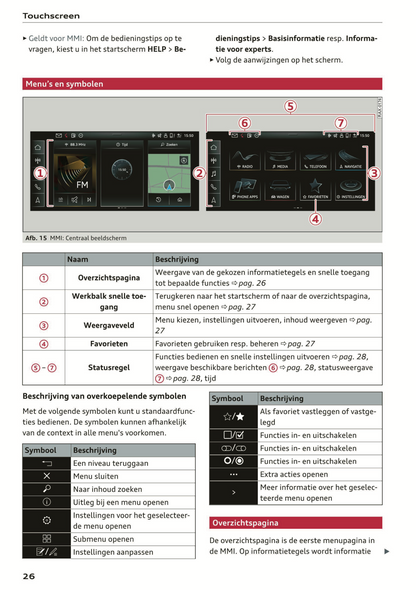 2021 Audi A4/S4/RS 4 Owner's Manual | Dutch