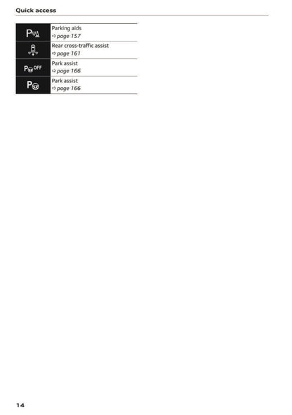 2024 Audi A4 Owner's Manual | English US