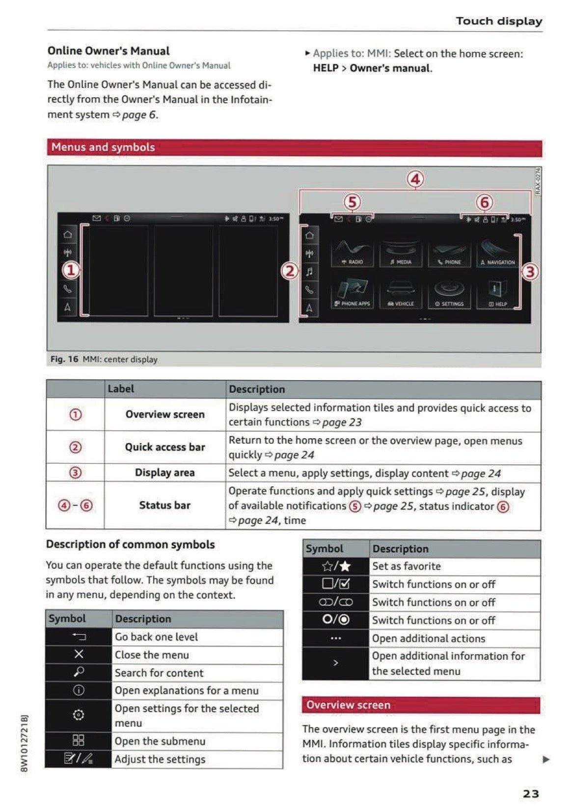 2024 Audi A4 Owner's Manual | English US