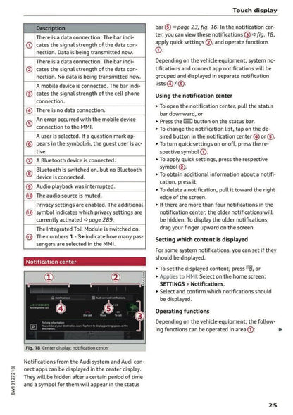 2024 Audi A4 Owner's Manual | English US