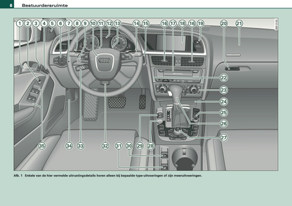 2008 Audi A5 Cabriolet Owner's Manual | Dutch