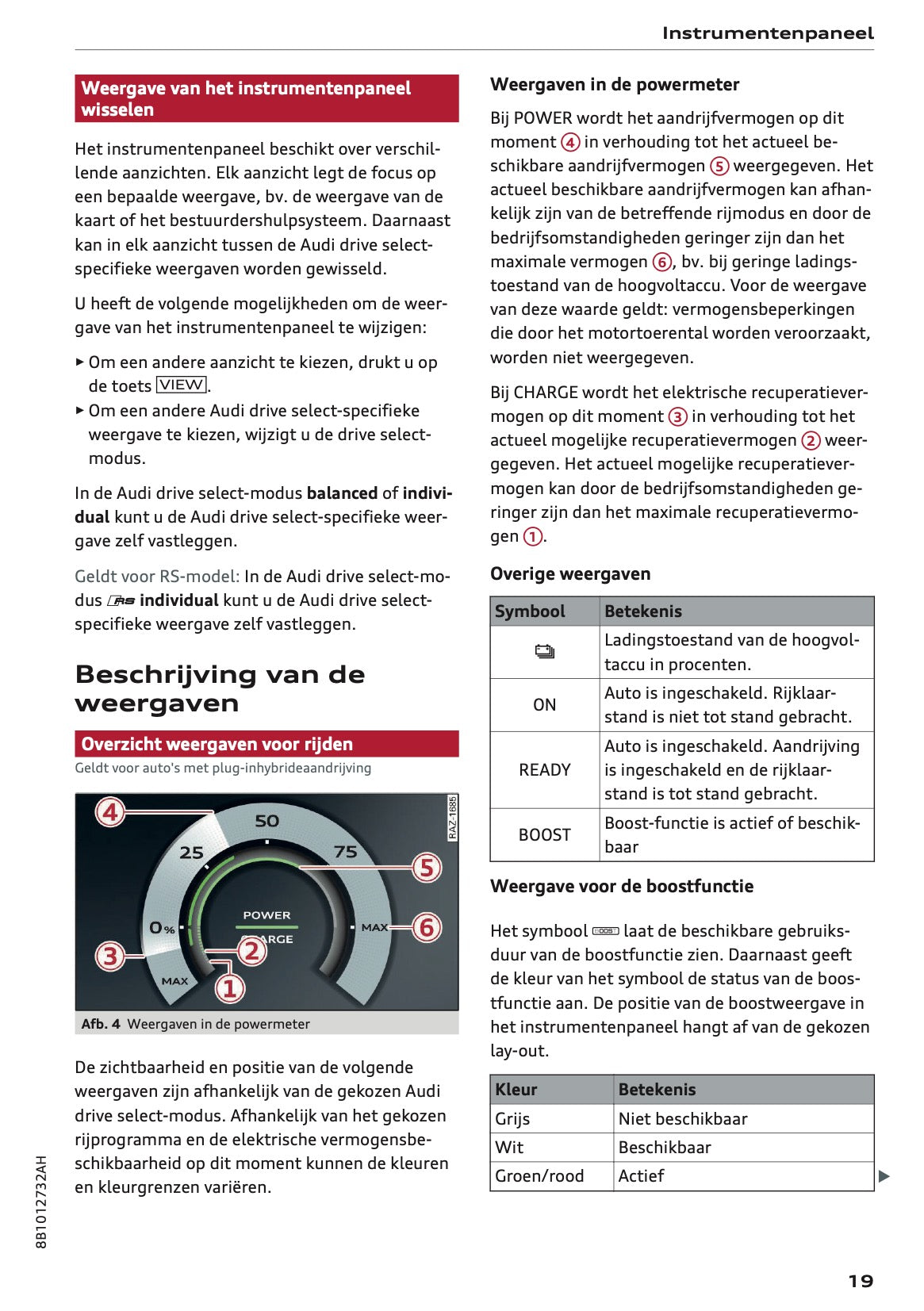 2026 Audi A5 Owner's Manual | Dutch
