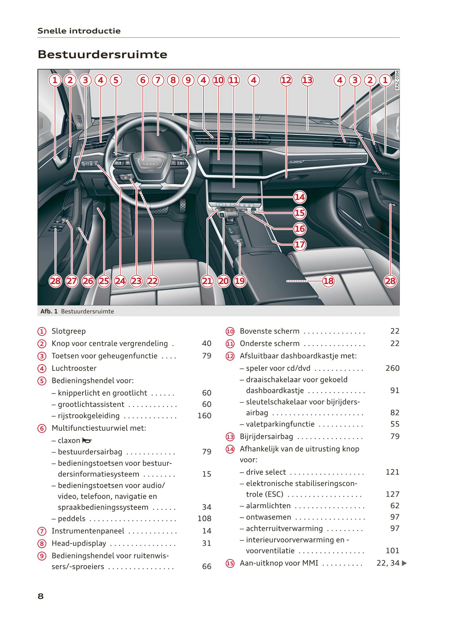 2019 Audi A6/A6 Avant Owner's Manual | Dutch