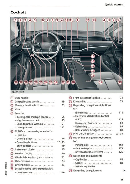 2024 Audi A7 Owner's Manual | English US