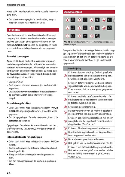 2021-2022 Audi e-tron Owner's Manual | Dutch