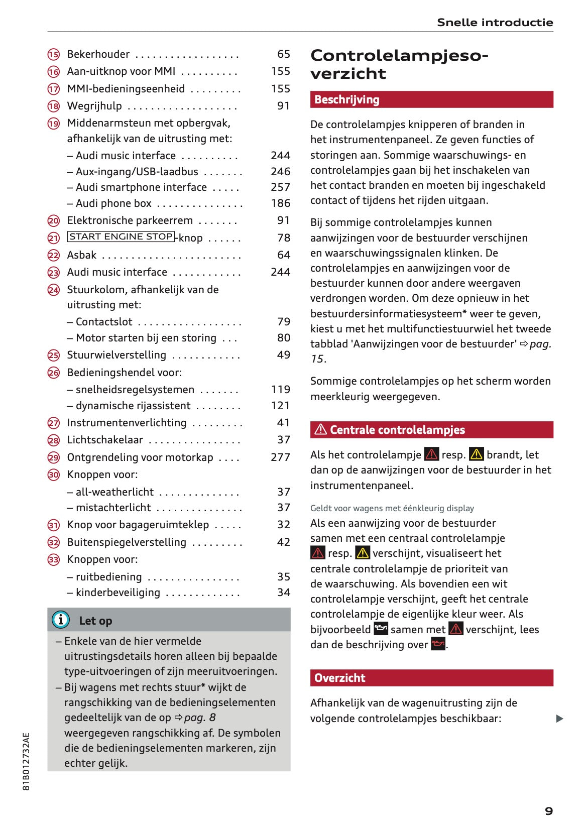 2022 Audi Q2 Gebruikershandleiding | Nederlands