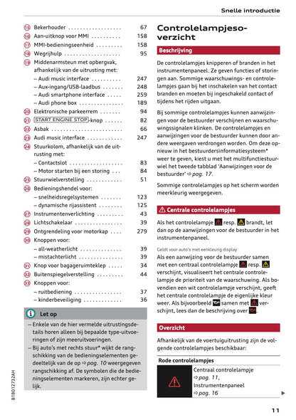 2023-2024 Audi Q2 Gebruikershandleiding | Nederlands