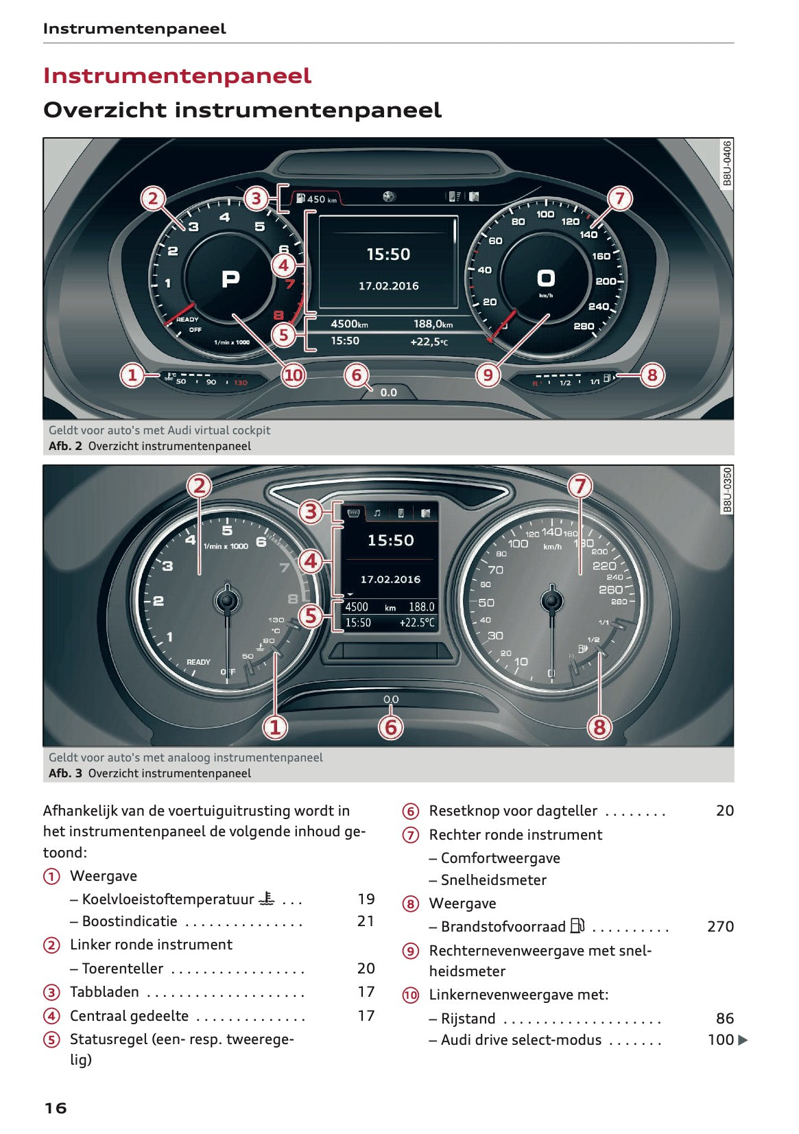 2023-2024 Audi Q2 Gebruikershandleiding | Nederlands