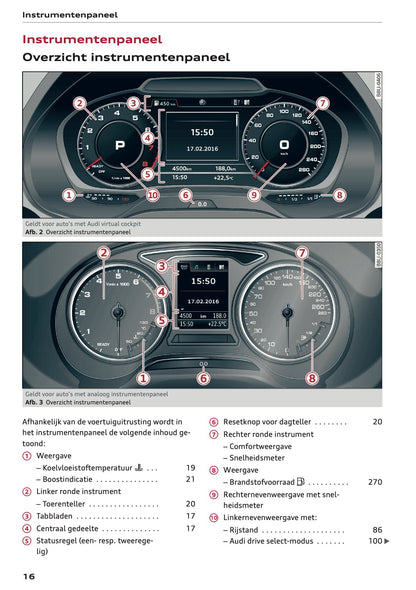 2023-2024 Audi Q2 Gebruikershandleiding | Nederlands