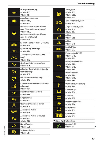 2026 Audi Q3 Owner's Manual | German