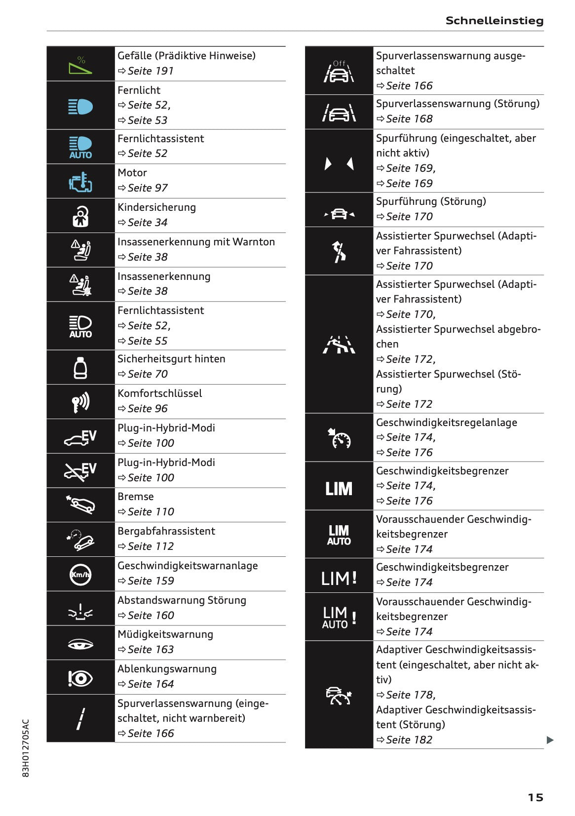 2026 Audi Q3 Owner's Manual | German