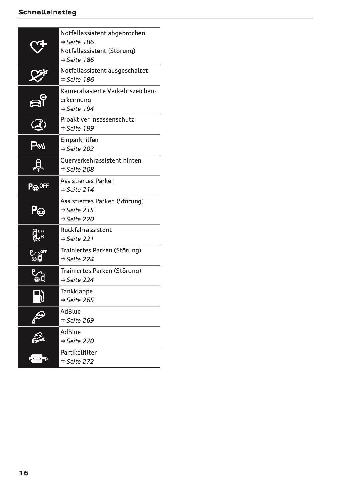 2026 Audi Q3 Owner's Manual | German
