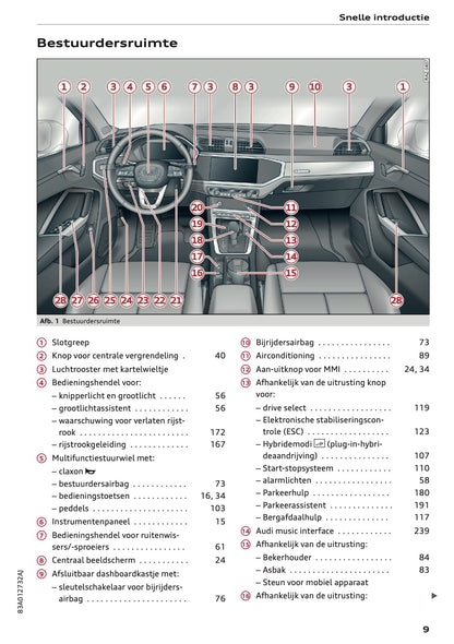2020-2021 Audi Q3 Gebruikershandleiding | Nederlands