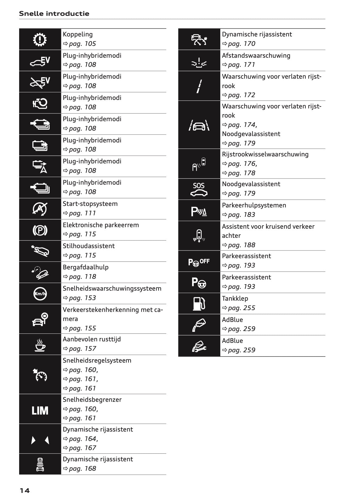 2020-2021 Audi Q3 Gebruikershandleiding | Nederlands