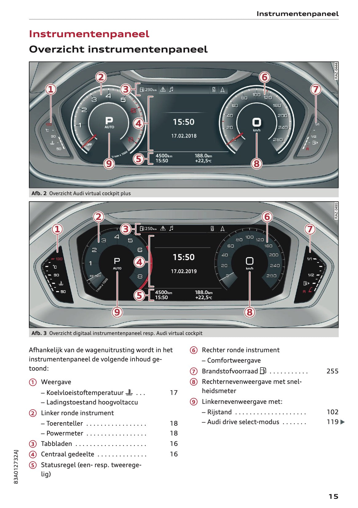 2020-2021 Audi Q3 Gebruikershandleiding | Nederlands