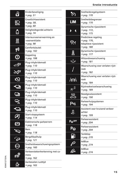 2022 Audi Q3 Owner's Manual | Dutch