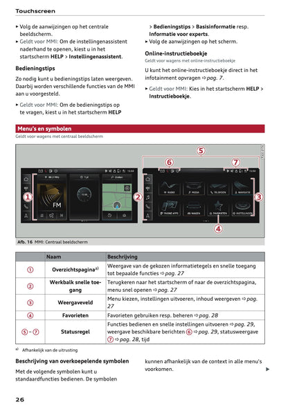 2022 Audi Q3 Owner's Manual | Dutch