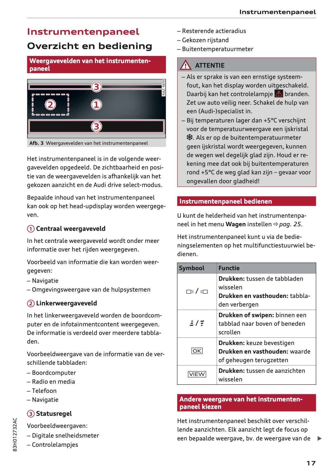 2026 Audi Q3 Owner's Manual | Dutch