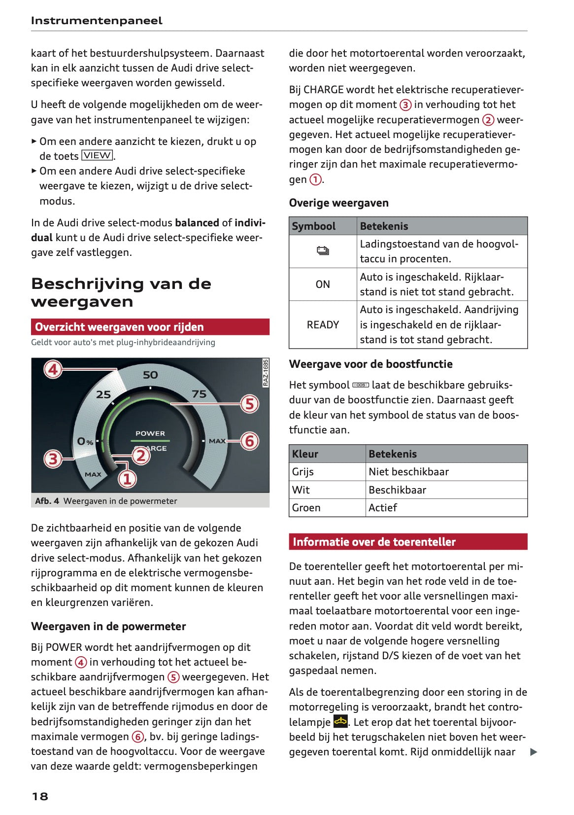 2026 Audi Q3 Owner's Manual | Dutch