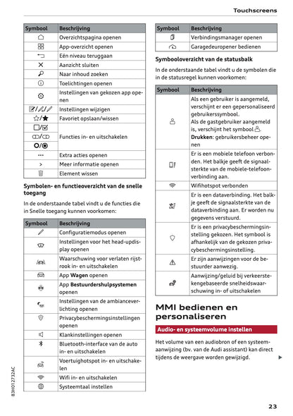 2026 Audi Q3 Owner's Manual | Dutch