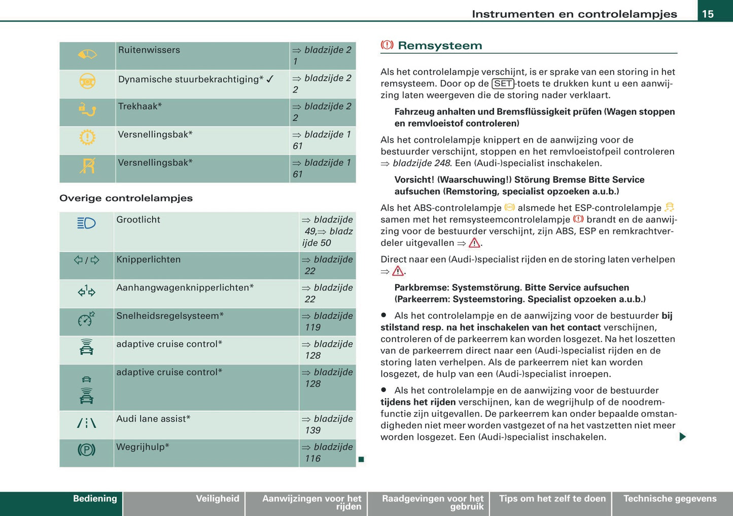 2009 Audi Q5 Gebruikershandleiding | Nederlands