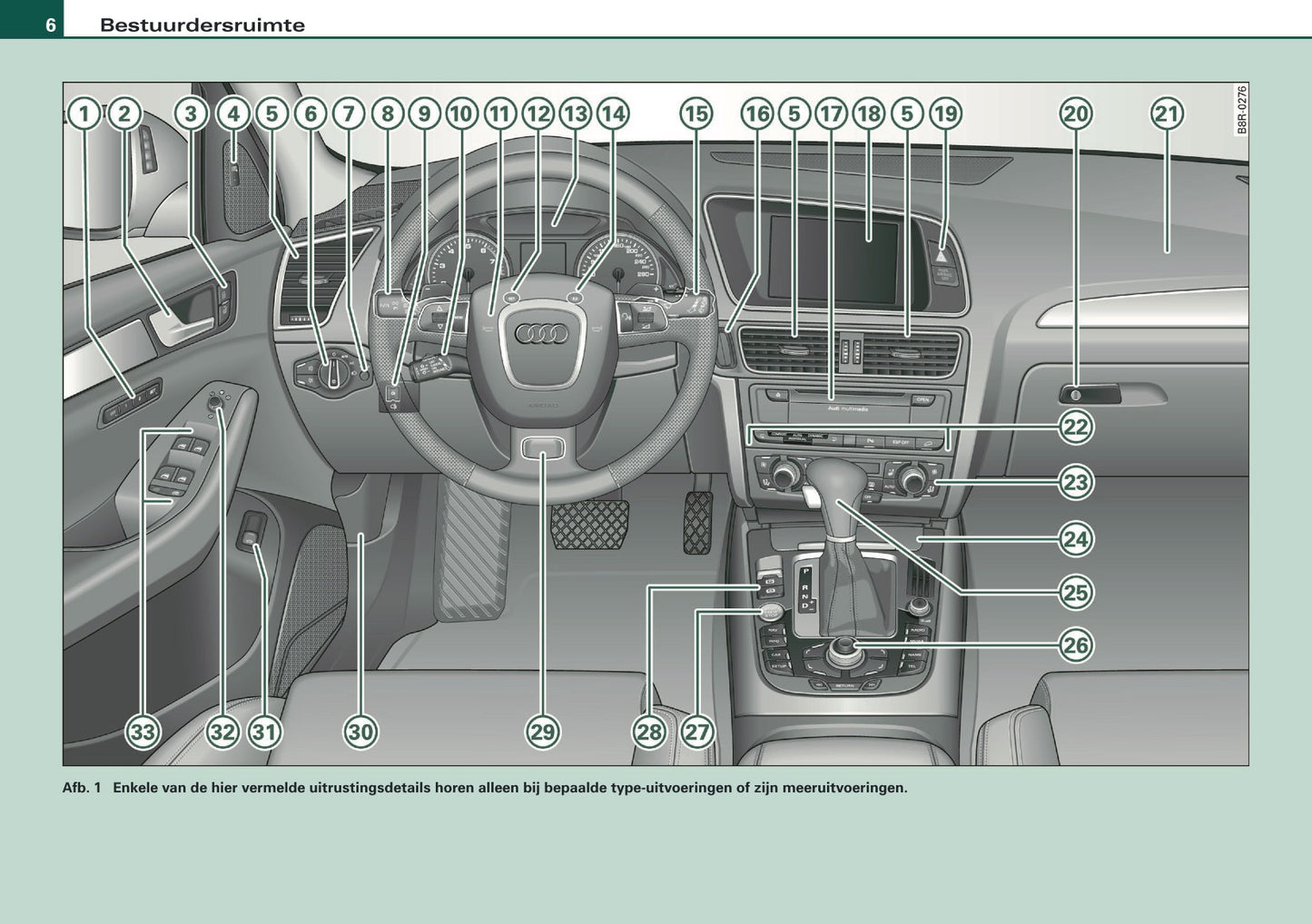 2009 Audi Q5 Gebruikershandleiding | Nederlands