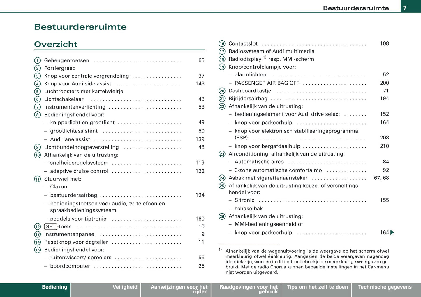 2009 Audi Q5 Gebruikershandleiding | Nederlands