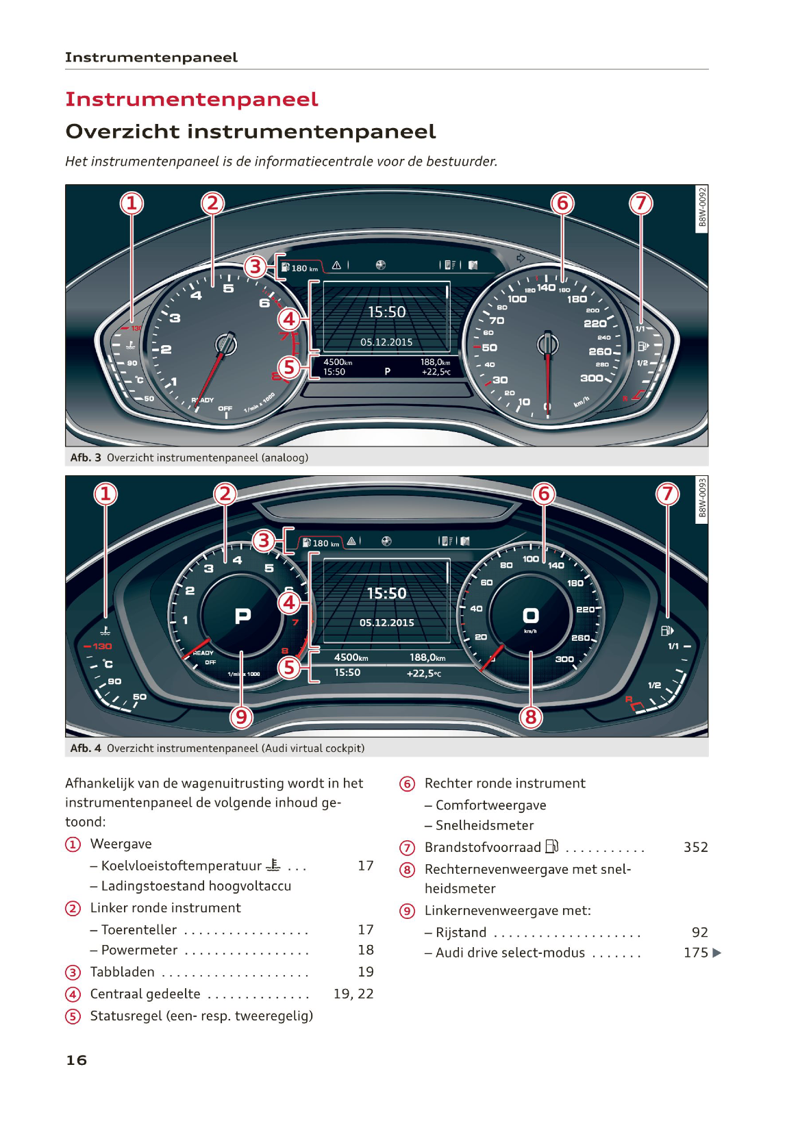 2019-2020 Audi Q5/S Q5 Gebruikershandleiding | Nederlands