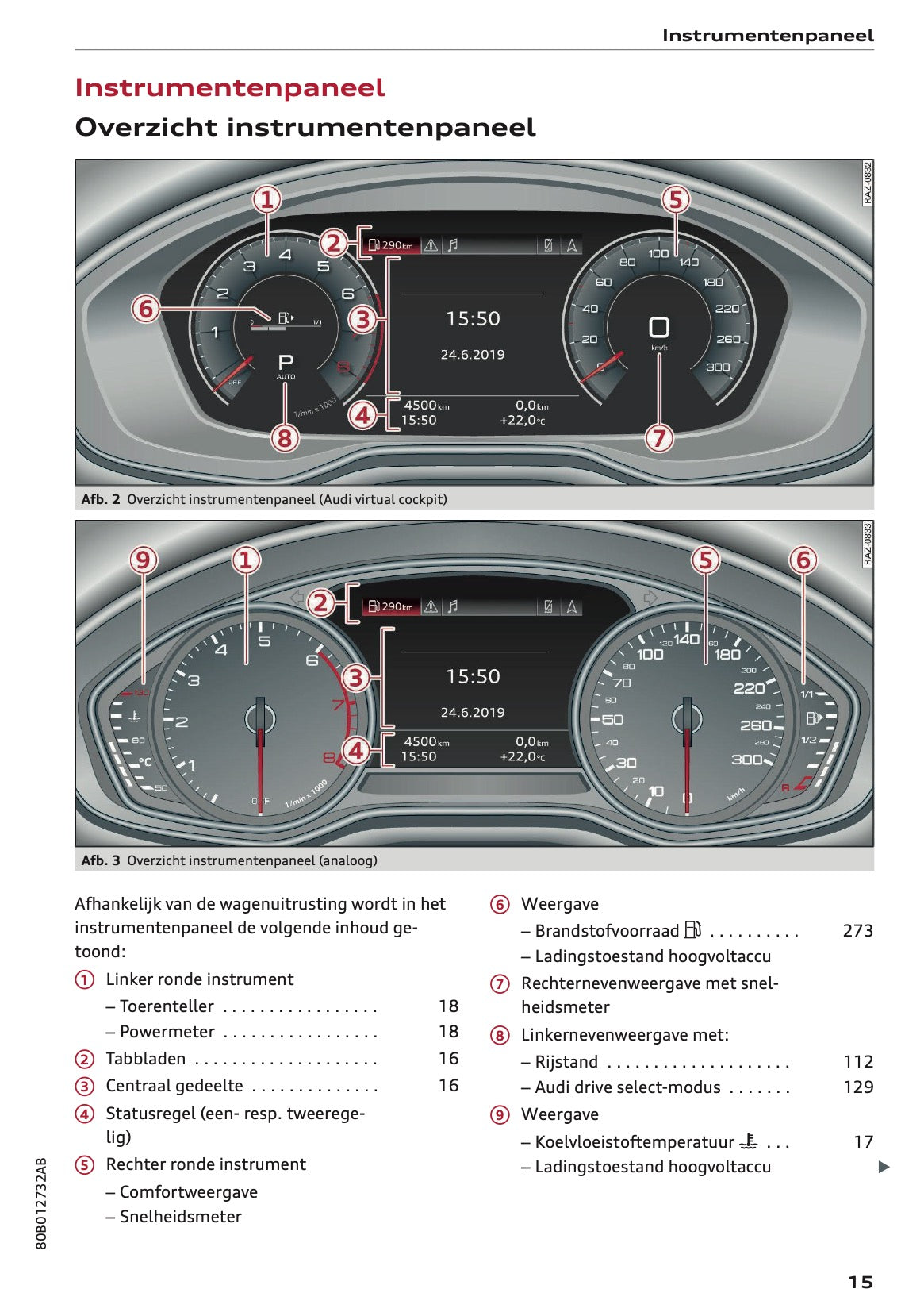 2020-2021 Audi Q5 Gebruikershandleiding | Nederlands