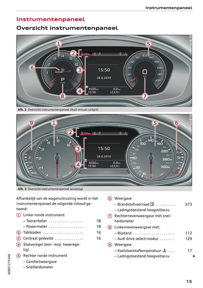 2020-2021 Audi Q5 Gebruikershandleiding | Nederlands