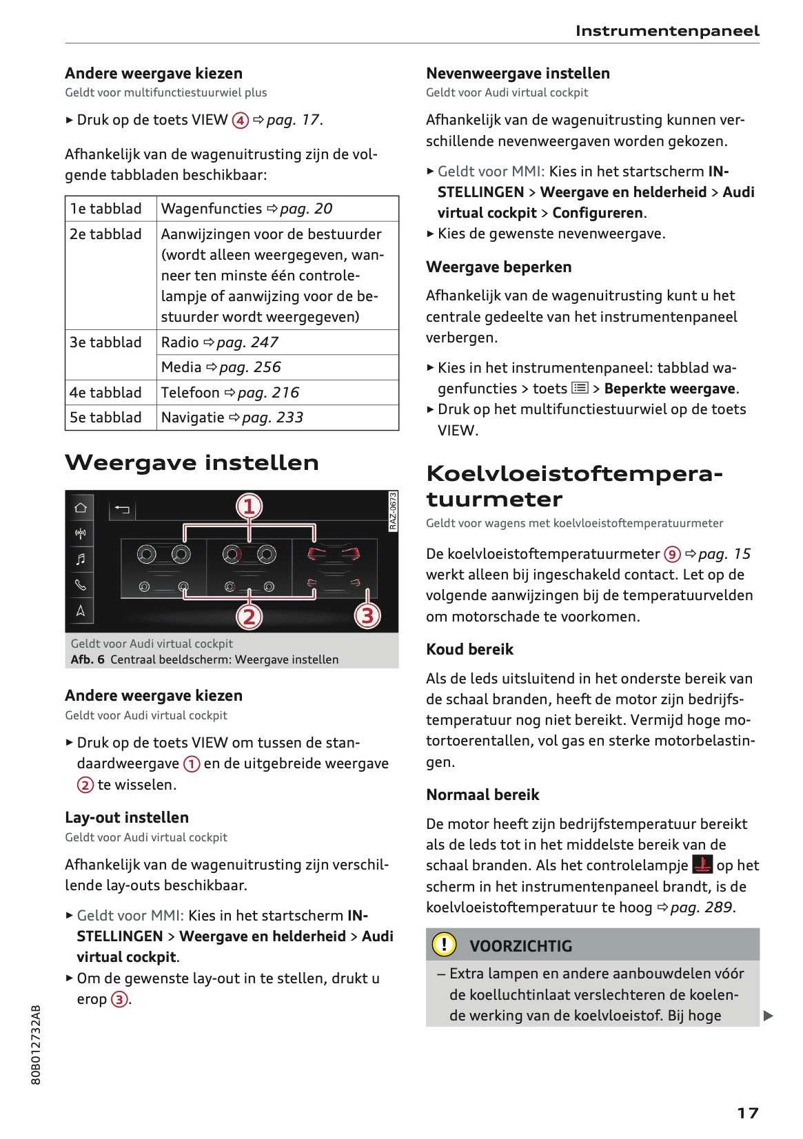 2020-2021 Audi Q5 Gebruikershandleiding | Nederlands