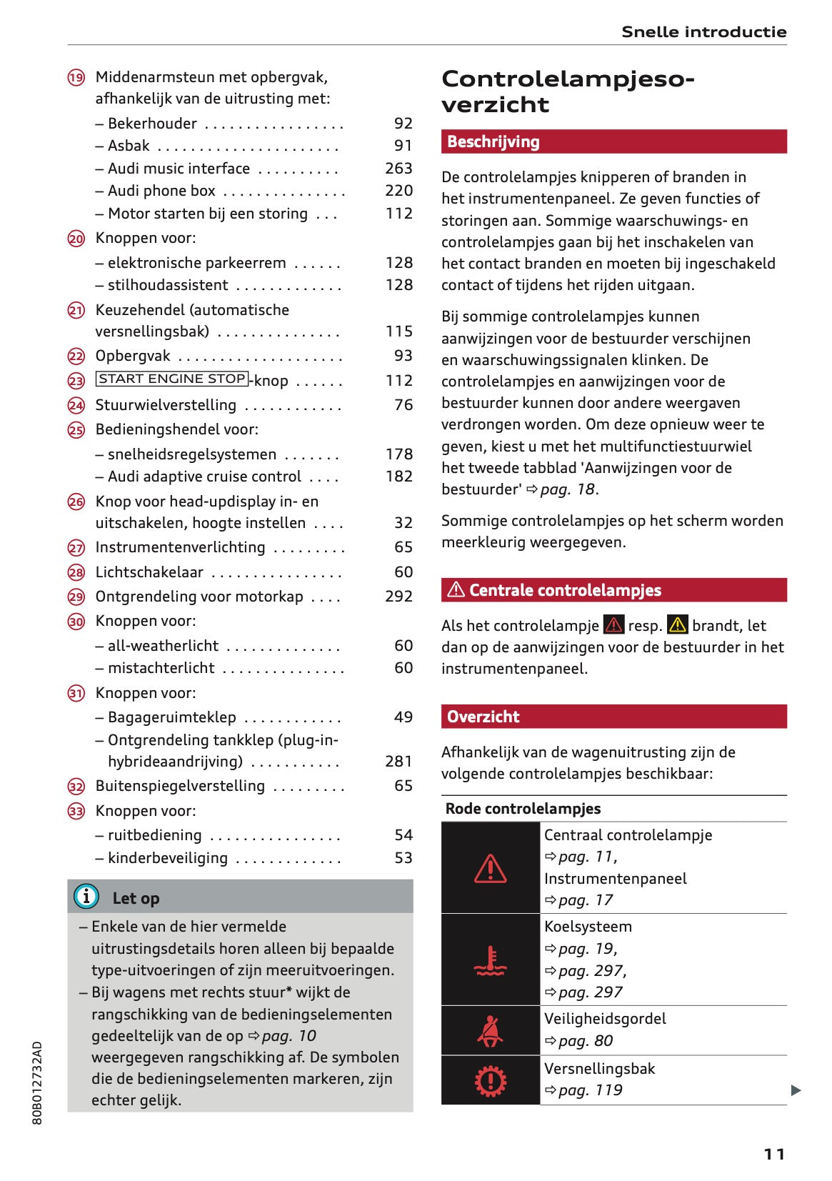 2022 Audi Q5 Gebruikershandleiding | Nederlands