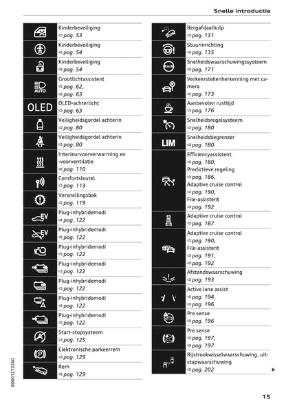 2022 Audi Q5 Gebruikershandleiding | Nederlands