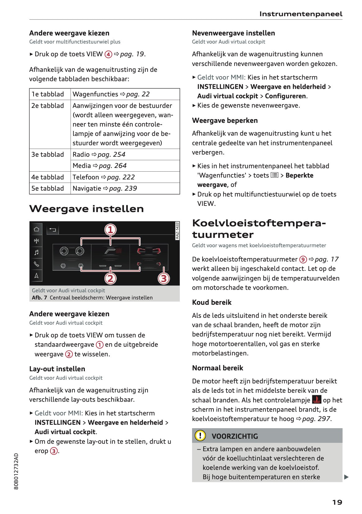 2022 Audi Q5 Gebruikershandleiding | Nederlands