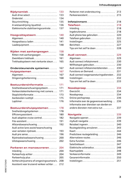 2022 Audi Q5 Gebruikershandleiding | Nederlands