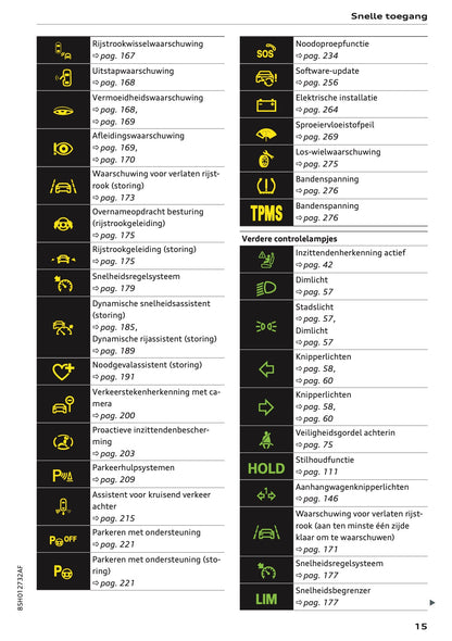 2025 Audi Q6 e-tron Owner's Manual | Dutch
