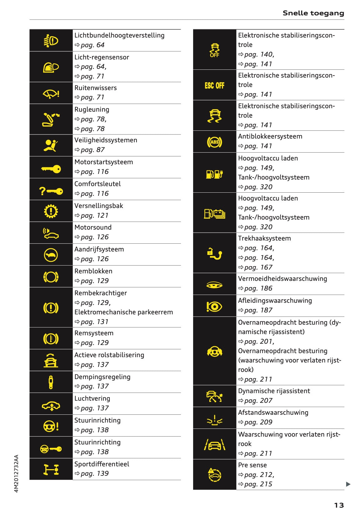 2024 Audi Q7 Gebruikershandleiding | Nederlands