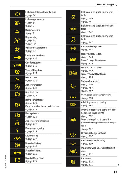 2024 Audi Q7 Gebruikershandleiding | Nederlands