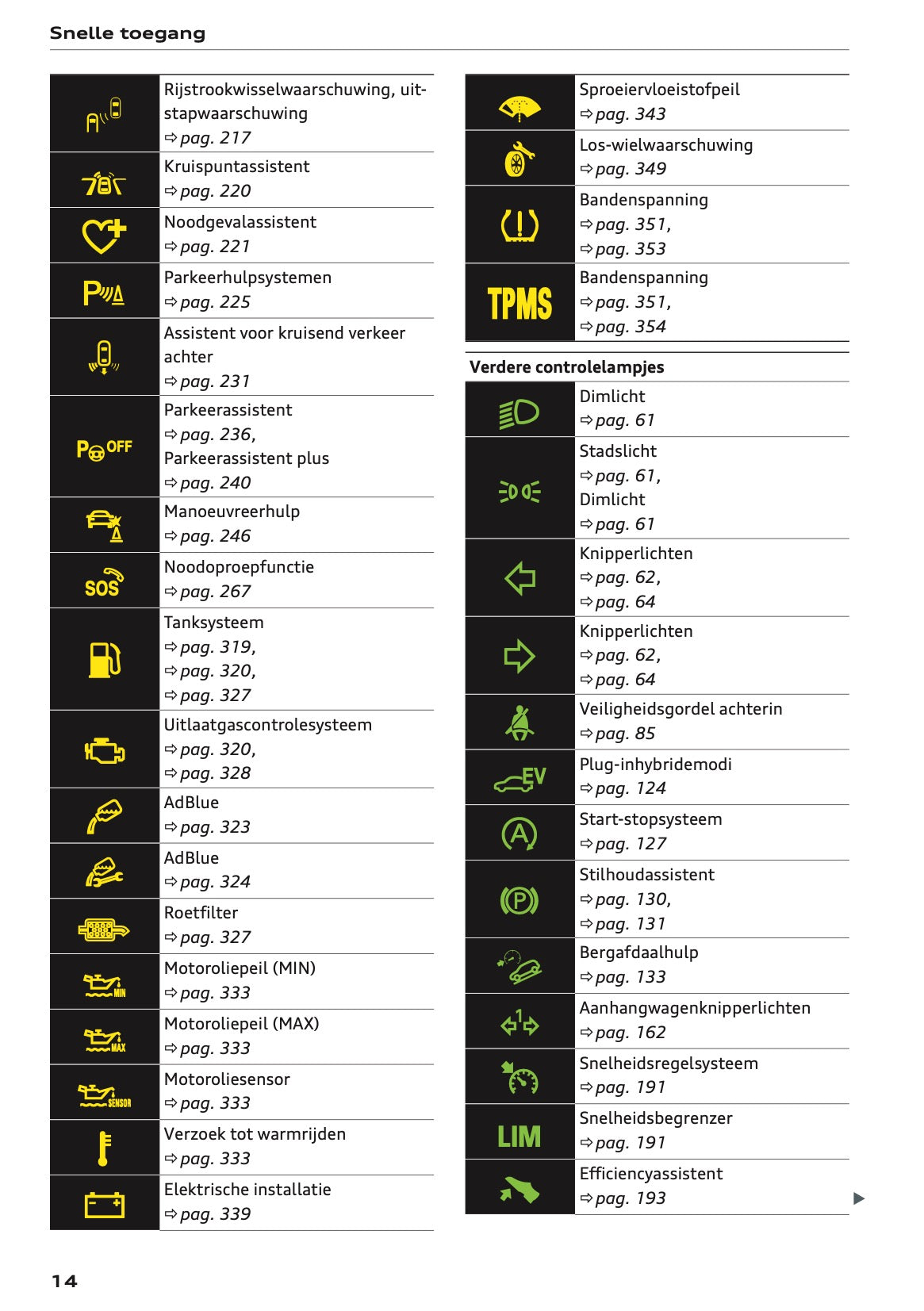 2024 Audi Q7 Gebruikershandleiding | Nederlands